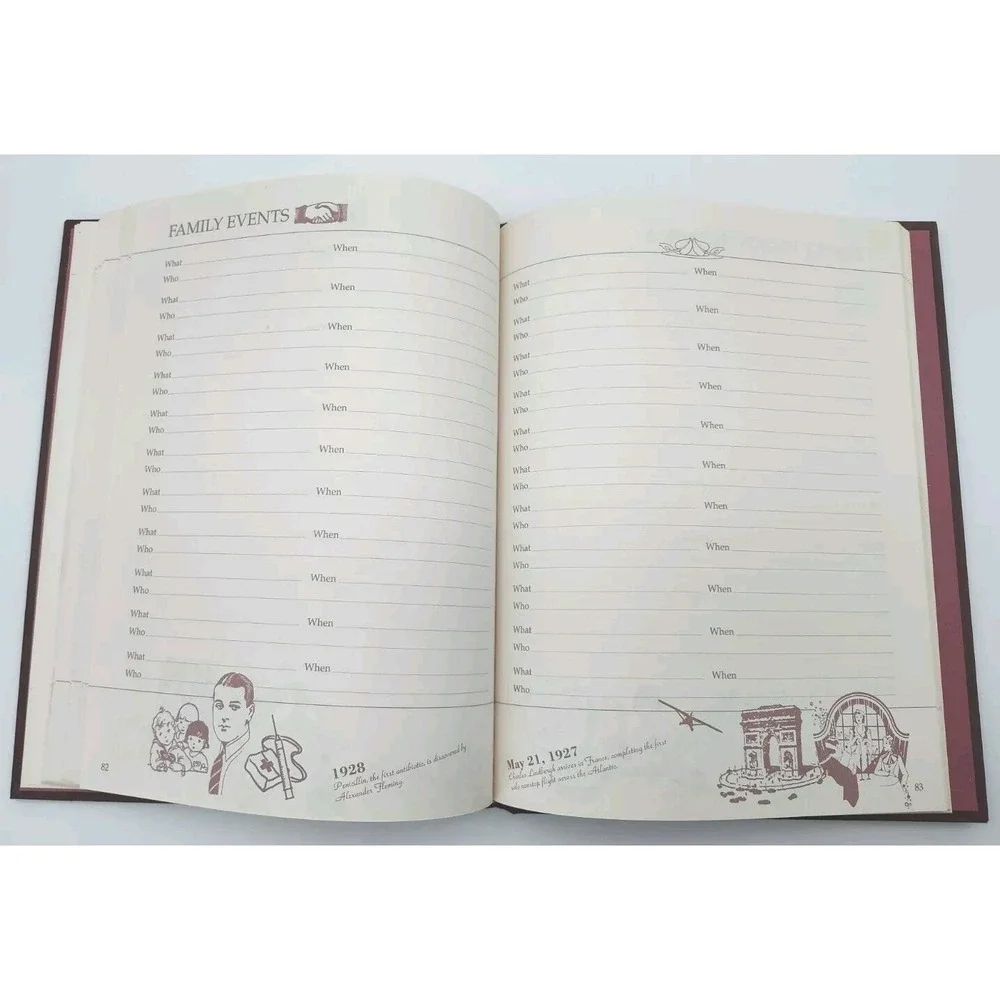 Never-Used 1990 Our‎ Family A HISTORICAL JOURNAL BOOK📸SEE PICS📸